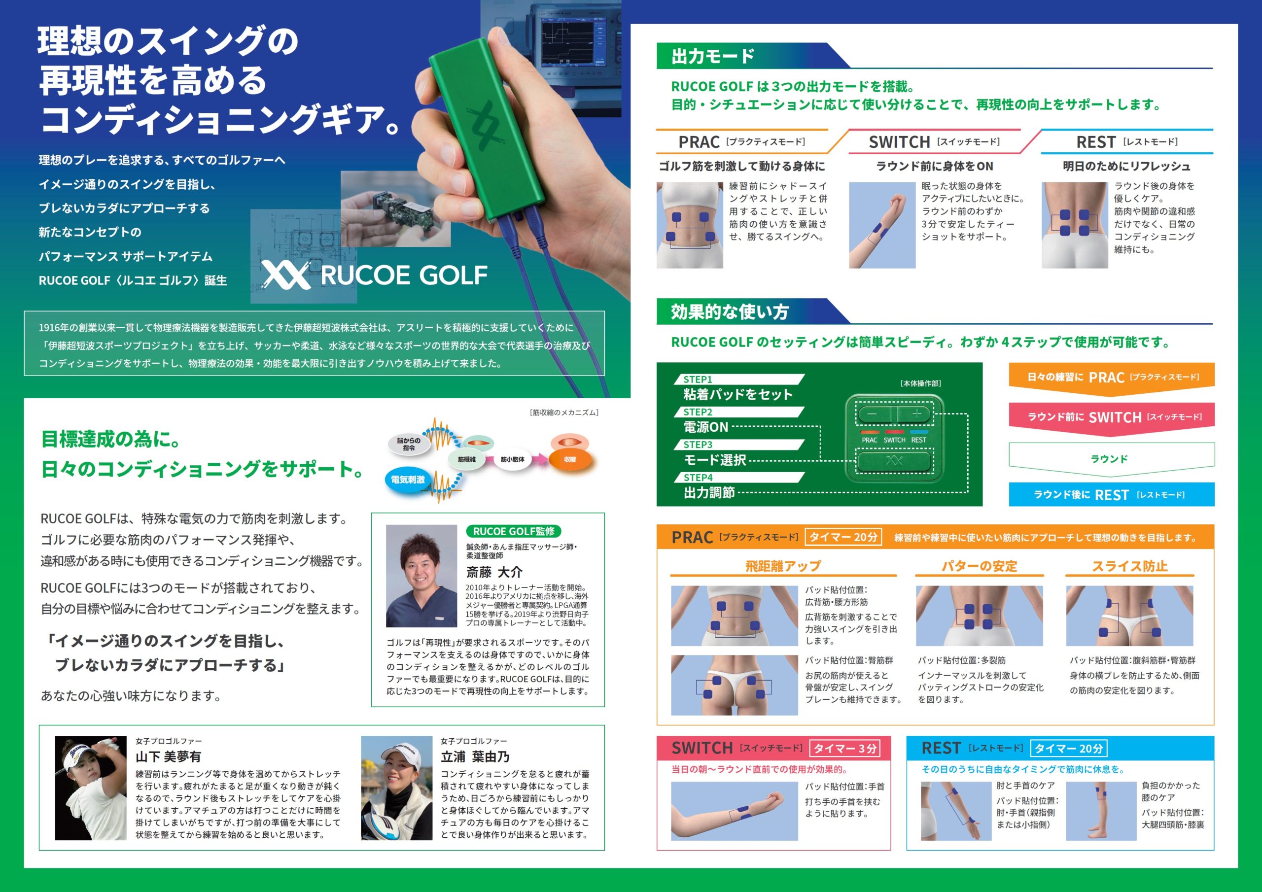 全てのゴルファーのためのコンディショニング機器「RUCOE GOLF(ルコエ 